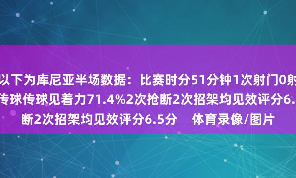 以下为库尼亚半场数据：比赛时分51分钟1次射门0射正20次触球1次要道传球传球见着力71.4%2次抢断2次招架均见效评分6.5分    体育录像/图片